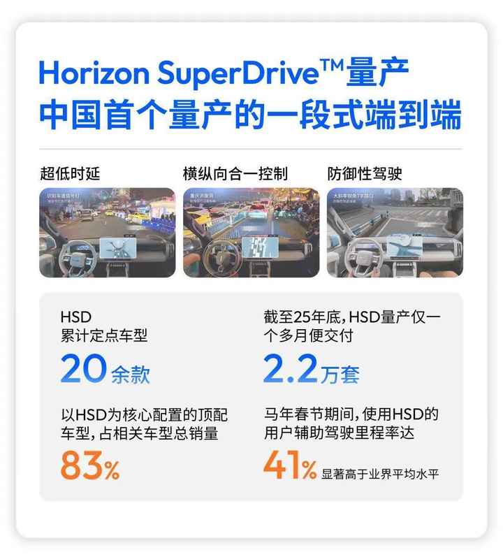  智驾时代的深潜者：从地平线十年征程看物理AI的哲学图景 IT技术 智驾时代的深潜者：从地平线十年征程看物理AI的哲学图景 IT技术