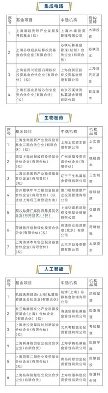  商业航天赛道映射：核心指标与高增长潜力股解析 IT技术 商业航天赛道映射：核心指标与高增长潜力股解析 IT技术 商业航天赛道映射：核心指标与高增长潜力股解析 IT技术 商业航天赛道映射：核心指标与高增长潜力股解析 IT技术