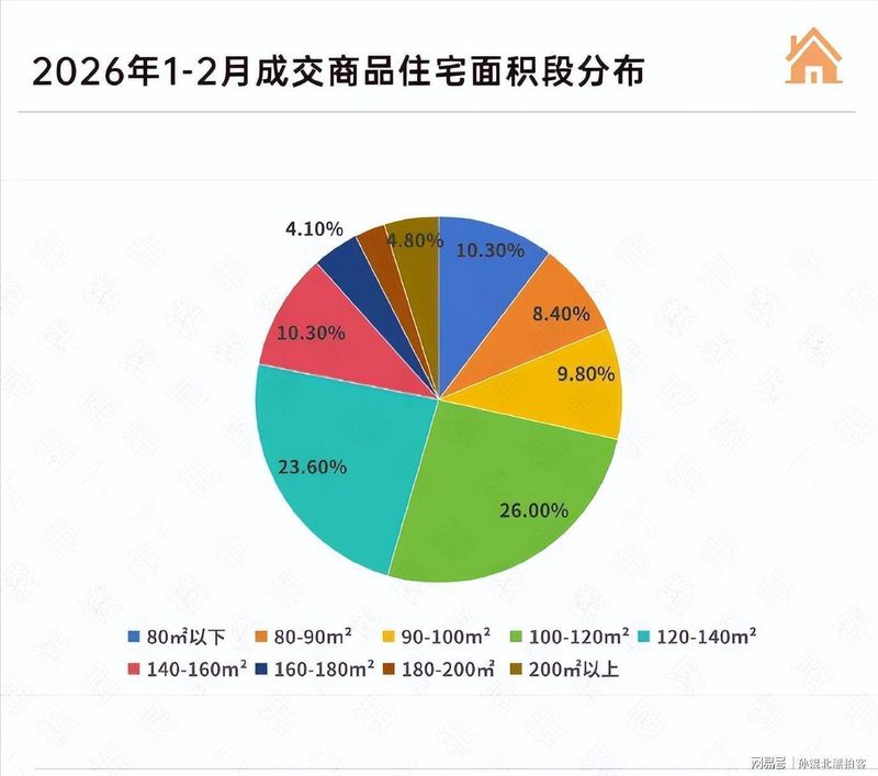  下滑36.5%的数据真相：深度拆解土地市场与房企投资逻辑的博弈 股票财经