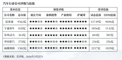  甲醇动力船交付背后的焦虑与博弈：这是真环保还是噱头 IT技术 甲醇动力船交付背后的焦虑与博弈：这是真环保还是噱头 IT技术