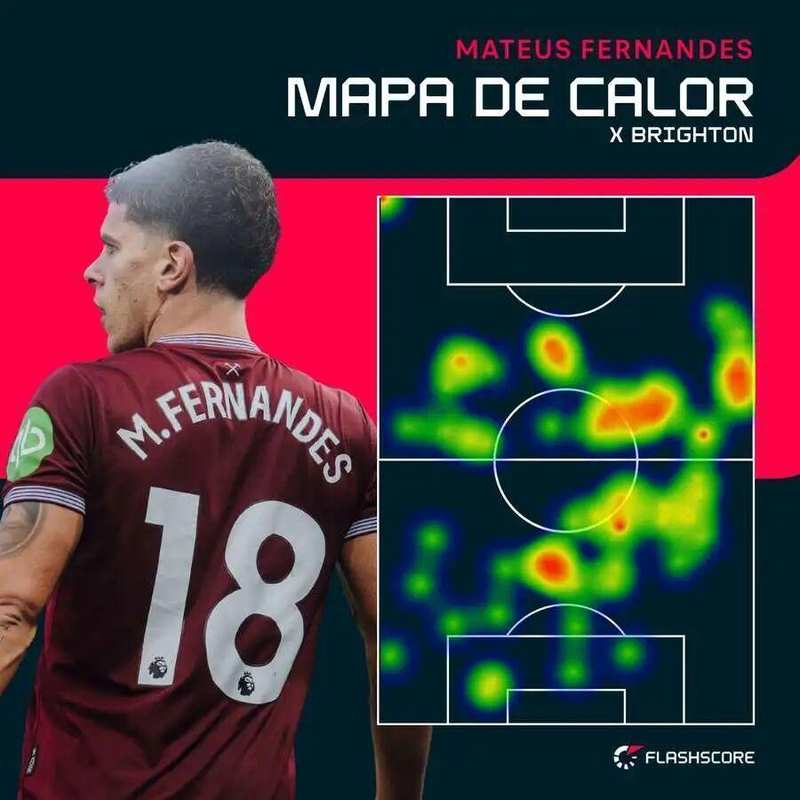  红魔拥趸指南：曼联中场未来布局与潜力新星挖掘方案 体育新闻