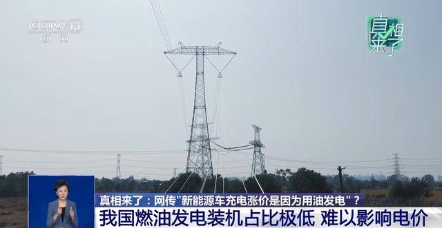  电价市场化改革下的新能源车充电费用解析：燃油发电占比不足5%的技术真相 汽车科技
