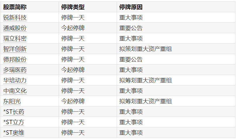  技术视角深度剖析：L3级自动驾驶为何是通往L4/L5的不可跳过的技术里程碑 汽车科技