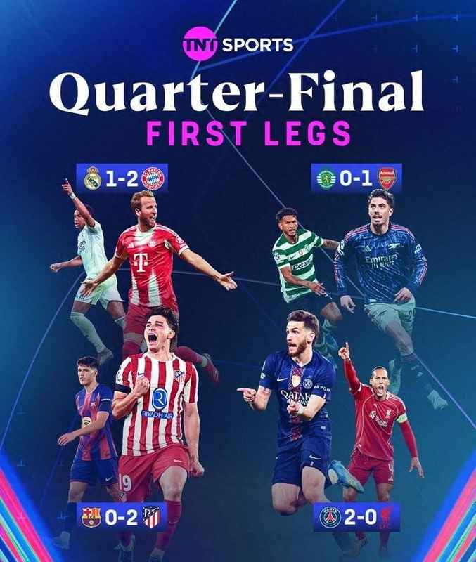 【深度数据】欧冠淘汰赛概率迷局：巴萨与利物浦的晋级困境解析