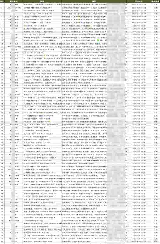 技术对标与舆论攻防：拆解理想汽车遭遇“黑公关”围剿的深层逻辑