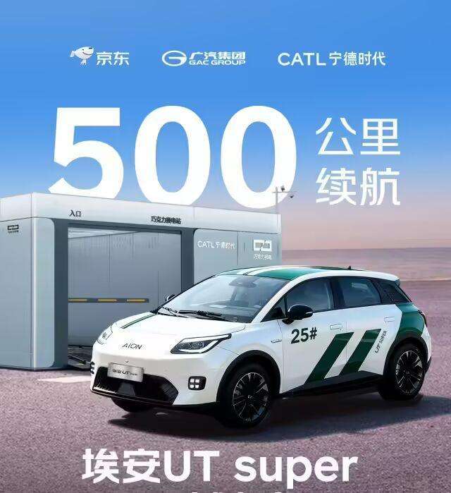  数据重构汽车零售：京东「国民好车」模式的技术解构与战略野心 汽车科技