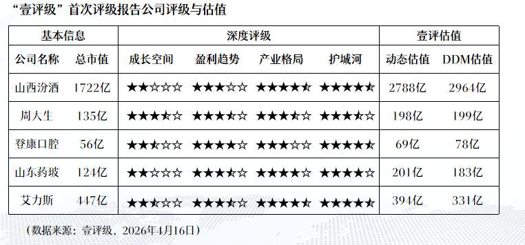  【深度】沪上阿姨IPO禁售延长：透视港股新股锁定的制度逻辑与市场信号 股票财经