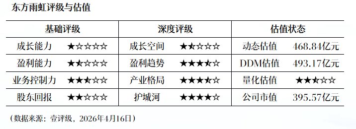  【深度】沪上阿姨IPO禁售延长：透视港股新股锁定的制度逻辑与市场信号 股票财经