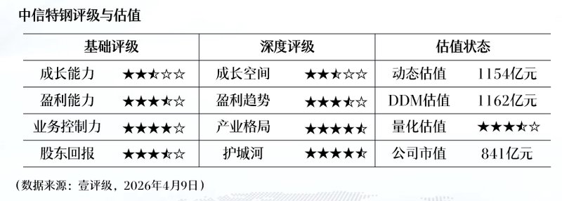  【深度】沪上阿姨IPO禁售延长：透视港股新股锁定的制度逻辑与市场信号 股票财经