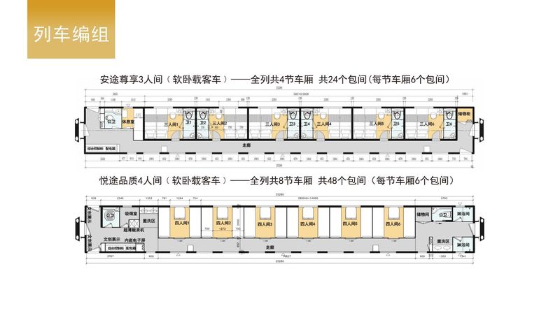 【深度解析】昆明号旅游专列运营逻辑：闭环设计如何重塑云南旅行体验 文化旅游