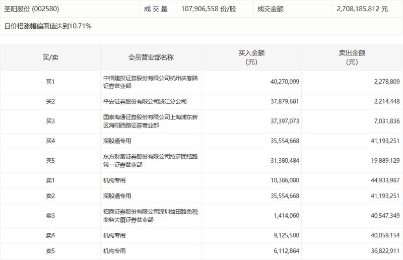  从盈利2948万到亏损1387万：会畅科技战略转型的深层逻辑 股票财经