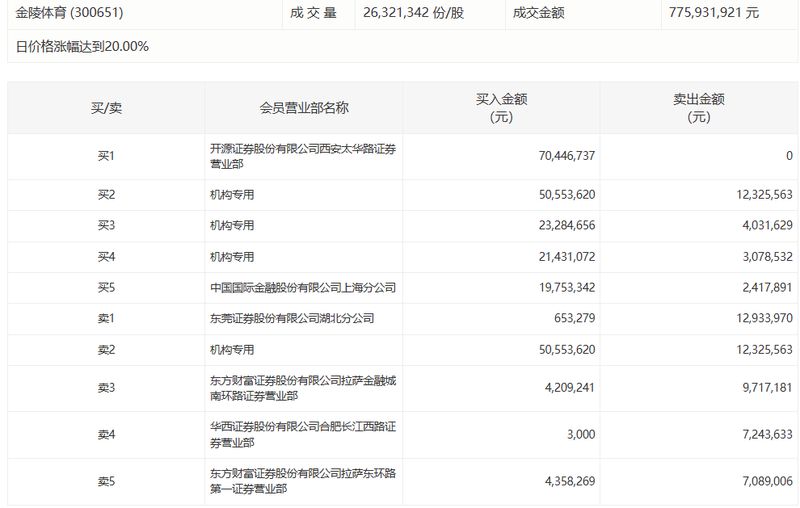  从盈利2948万到亏损1387万：会畅科技战略转型的深层逻辑 股票财经