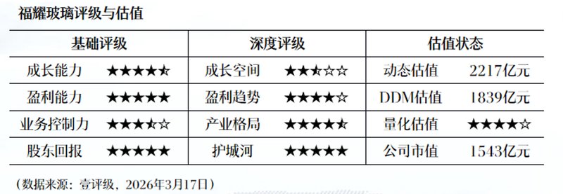  石化产业技术升级：七部门联合发文，老旧装置改造政策全景解读 新闻