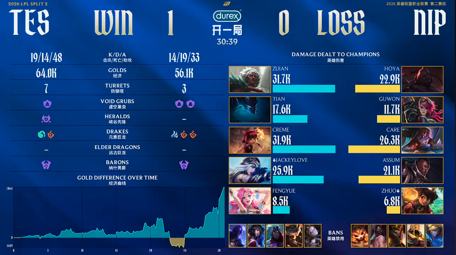  半年之后，他依然是那个让人心安的JackeyLove 娱乐新闻