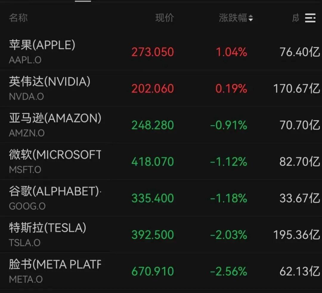  当黑天鹅飞临：一个交易员眼中的财富转折与人生选择 股票财经