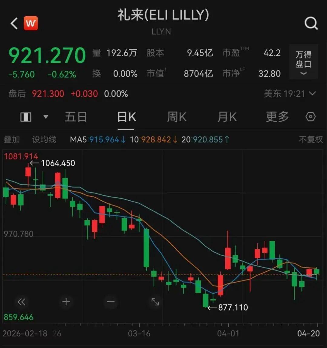  当黑天鹅飞临：一个交易员眼中的财富转折与人生选择 股票财经