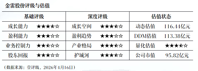  迅捷兴简易程序增发：制度设计与战略考量的深度解码 股票财经
