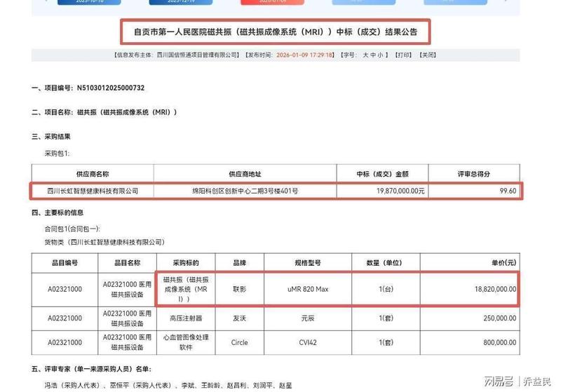  自贡医院5000万采购迷局：5次投诉背后的公平竞争困局与技术参数争议 新闻